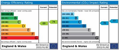 EPC